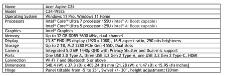 Aspire C24 AIO PC 规格（图片来源：Acer）