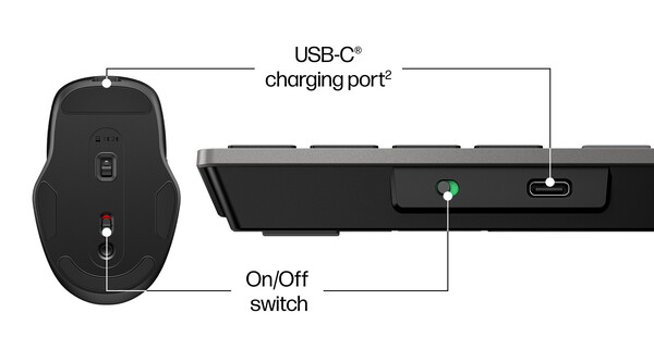 惠普的键盘和鼠标组合配有 USB-C 充电端口。(图片来源：惠普）