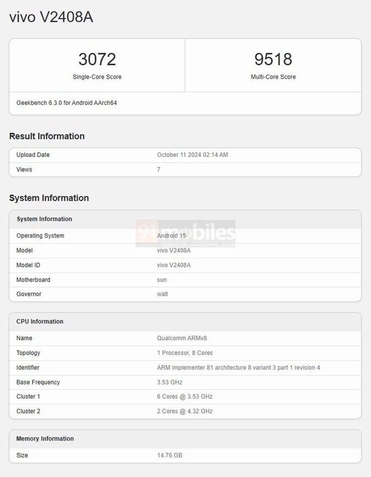 iQOO 13 "在 Geekbench 上表现出领先同类产品的性能。(来源：Geekbench via 91Mobiles）