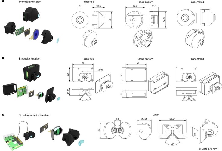 MouseGoggles 是一款 3D 打印的 VR 头显，用于在Raspberry Pi 4 上运行 Godot 游戏引擎的小鼠。（图片来源：M. Isaacson 等人通过《自然-方法》（Nature Methods））。