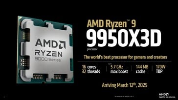 AMD Ryzen 9 9950X3D：规格