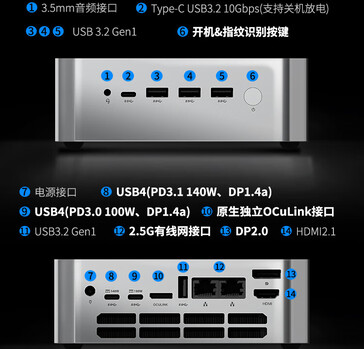 迷你 PC 的连接端口（图片来源：JD.com）