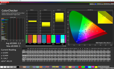色彩（模式：标准，色温：暖色，目标色彩空间：DCI-P3）