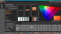 校准前的 ColorChecker