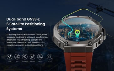 GT 智能手表配备了全球导航卫星系统（GNSS）模块。