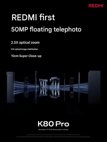 红米 K80 Pro 的长焦摄像头（图片来源：Redmi - 机器翻译）