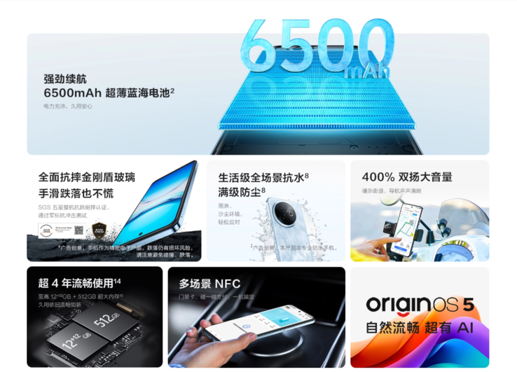 vivo Y300i 的主要功能（图片来源：vivo）