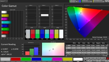 色彩空间（配置文件：出厂设置，目标：P3）