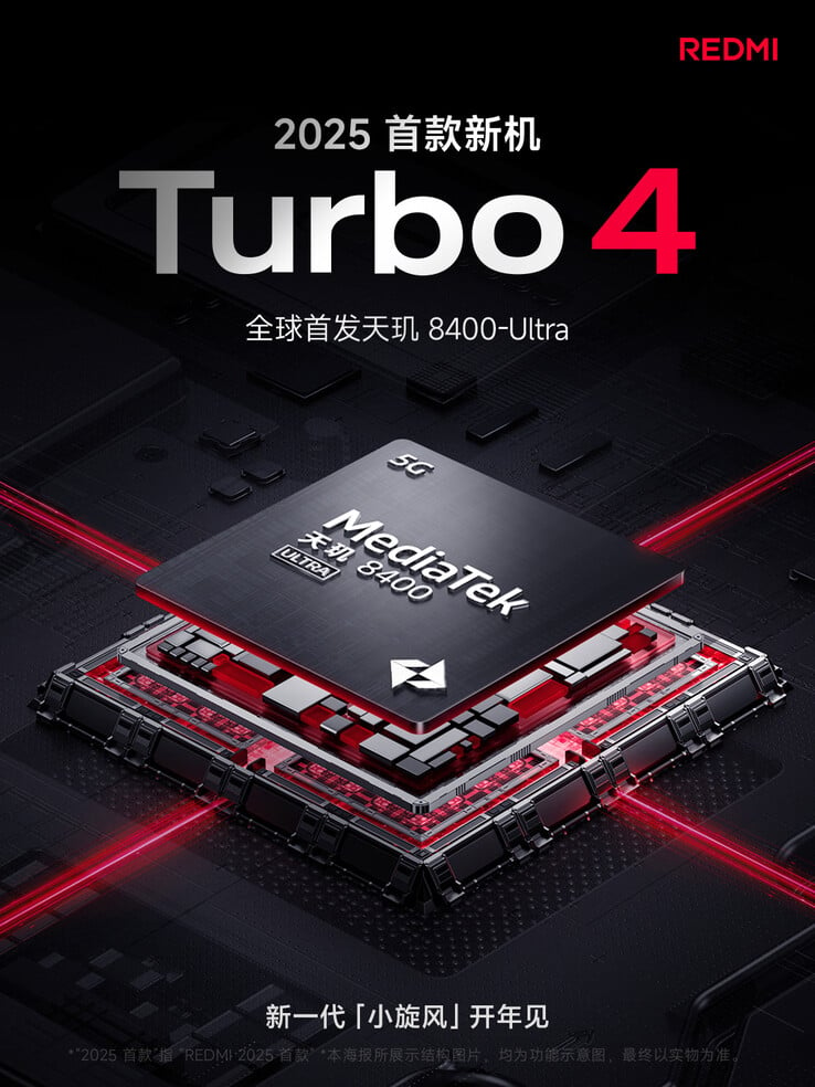 红米 Turbo 4 官方预告（图片来源：Redmi）