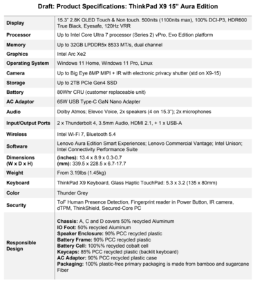 联想 ThinkPad X9-15 Gen 1 灵光版：规格（图片来源：联想）