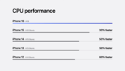 Apple A18 CPU 性能（图片来源： )Apple