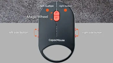 CapacMouse Pro 按钮（图片来源：Astract Japan - 机器翻译）