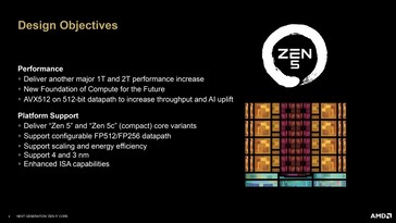 Zen 5 的设计目标。(来源：AMD）