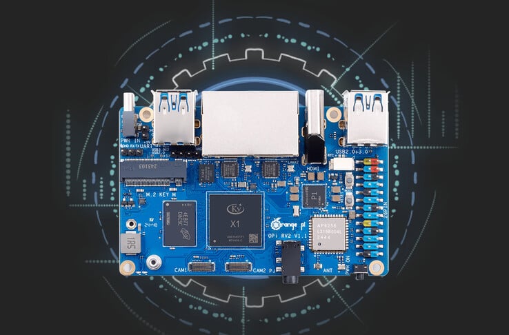 (图片来源：Orange Pi）