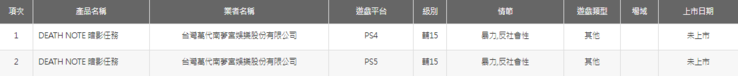 台湾数字游戏分级委员会对新版《死亡笔记》中文版游戏的认证...