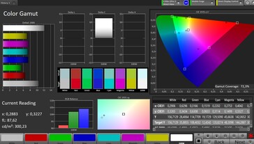 色彩空间 DCI-P3（色彩模式标准）
