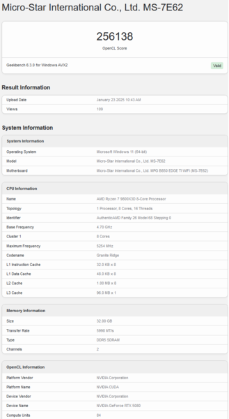 GeForce RTX 5080 OpenCL（图片来源：Geekbench）