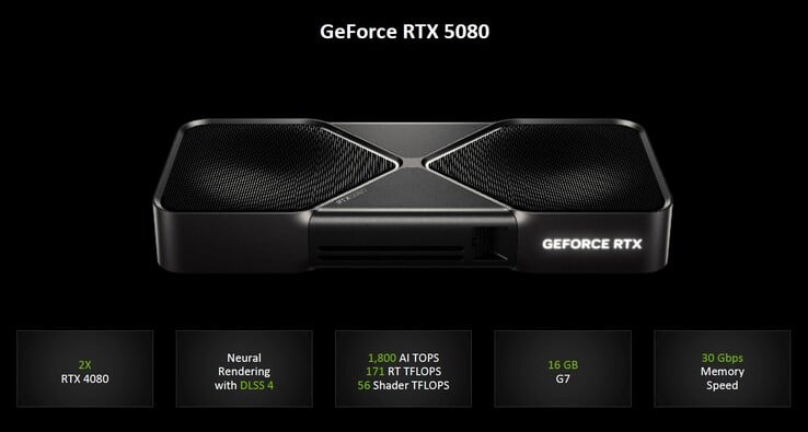 NvidiaGeForce RTX 5080（图片来源：Nvidia）