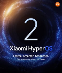 HyperOS 2.0 将在年底前覆盖 50 多款设备。(图片来源：小米）