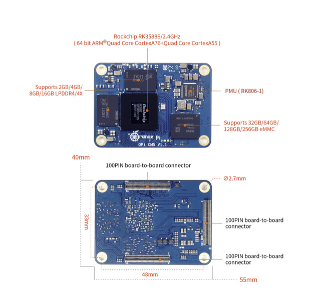 OrangePi CM5。(图片来源：Orange Pi）