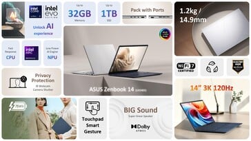 华硕 Zenbook 14 UX3405CA 规格。(图片来源：华硕）