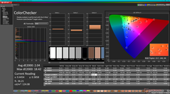 校准后的 ColorChecker