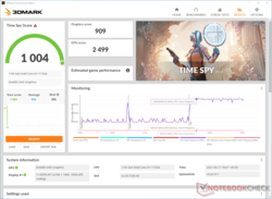 3DMarkTime Spy 性能大多不受电池的影响