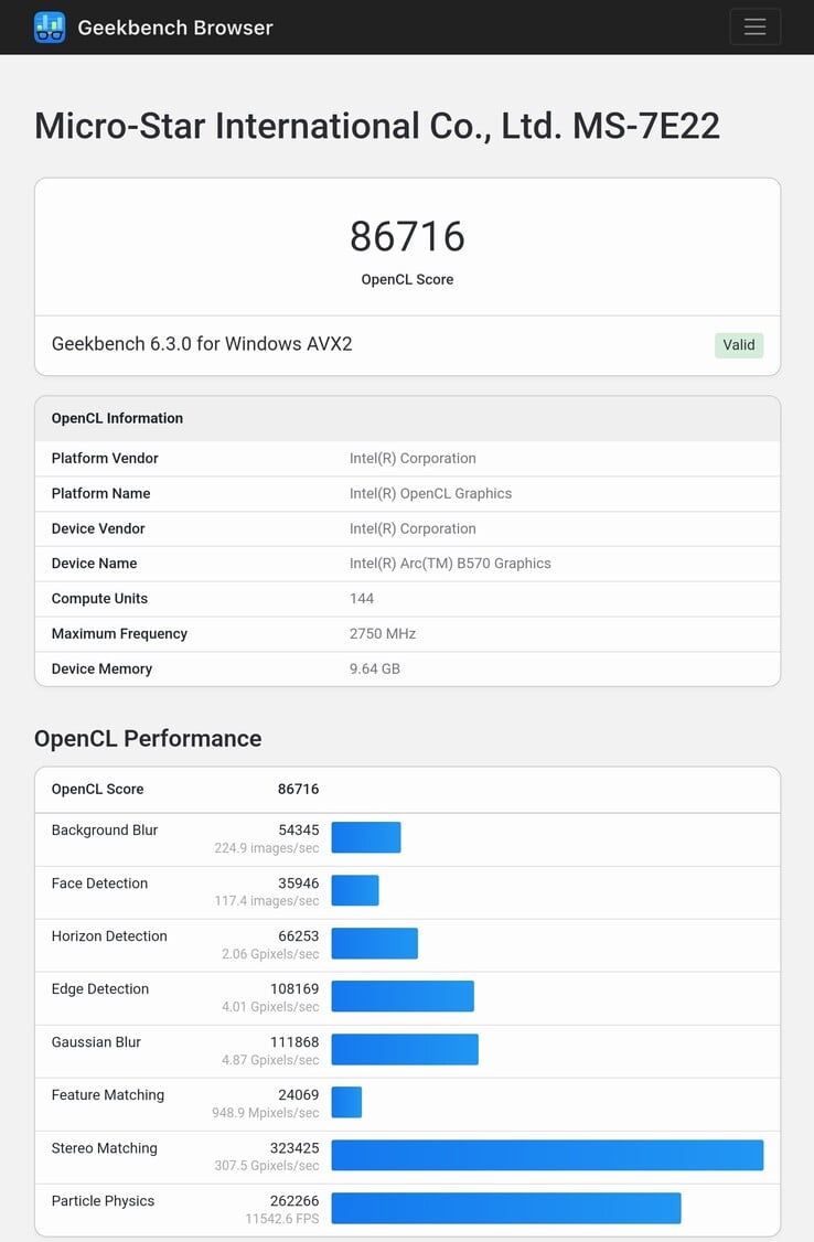 英特尔 Arc B570 GPU Geekbench 跑分