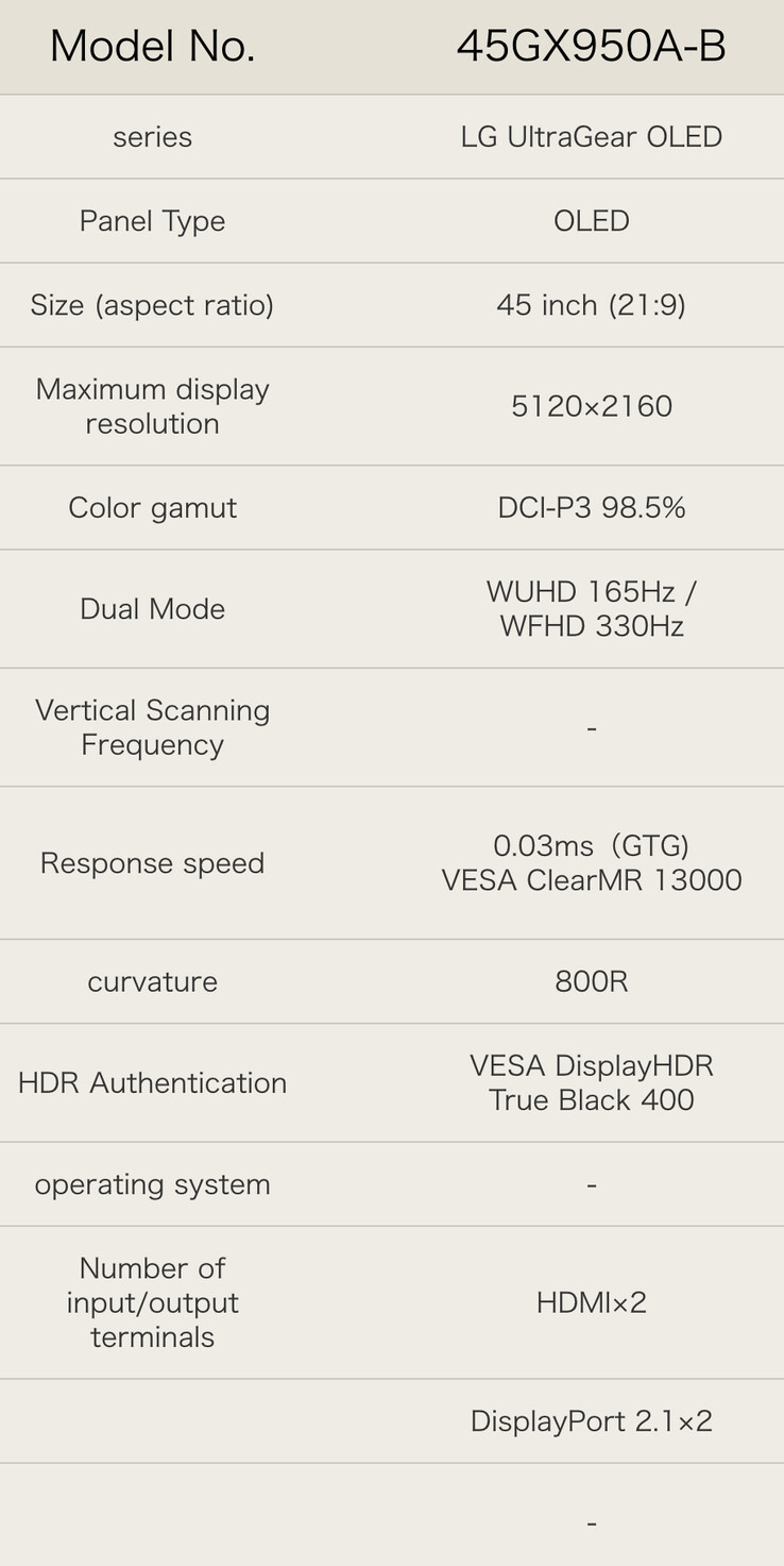 (图片来源：LG）