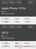 GNSS 对比：Apple iPhone 15 Pro vs. OnePlus 12 5G