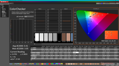 校准后的 ColorChecker