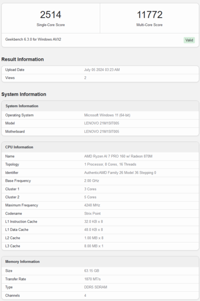 Ryzen AI 7 PRO 160 Geekbench 得分（图片来自 Geekbench）