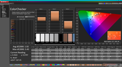 校准前的 ColorChecker