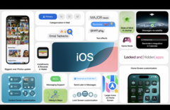 Apple 揭示了 iOS 18 一些令人兴奋的新功能（图片来自 )Apple