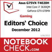 Award Asus G75VX-T4020H