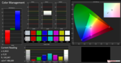 Color management