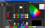 Color management