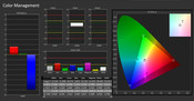 Calibrated color accuracy