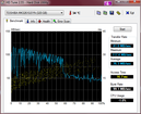 Systeminfo HDTune