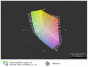 Samsung RV515 vs. sRGB (t)