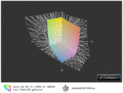 AS V-171 vs AdobeRGB(t)