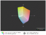 AS V-171 vs Asus UX21E HD TN(t)