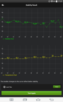 AnTuTu: stability test.