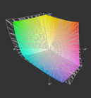 W530 vs Adobe RGB (t)