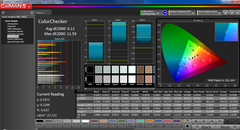 Colorchecker before calibration