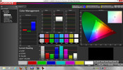 Calman 5.1 Software: CMS Calibration