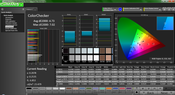 ColorChecker post calibration