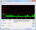 DPC Latency