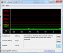 DPC Latency