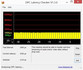 Systeminfo DPC latency